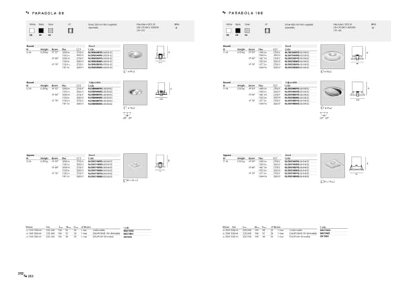 Katalog Artemide2019ArchitecturalEn - Page 143