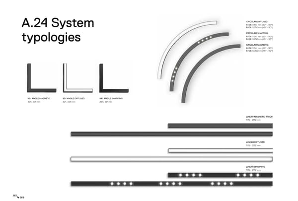 Katalog Artemide2019ArchitecturalEn - Page 153