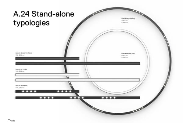 Katalog Artemide2019ArchitecturalEn - Page 154