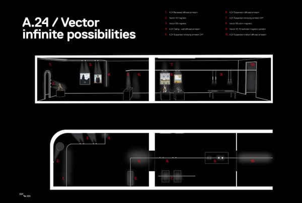 Katalog Artemide2019ArchitecturalEn - Page 164