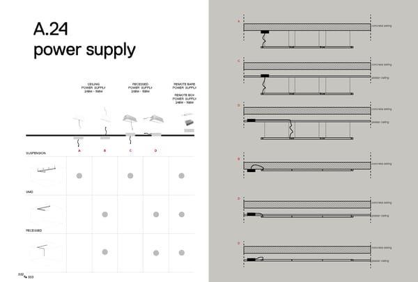 Katalog Artemide2019ArchitecturalEn - Page 168