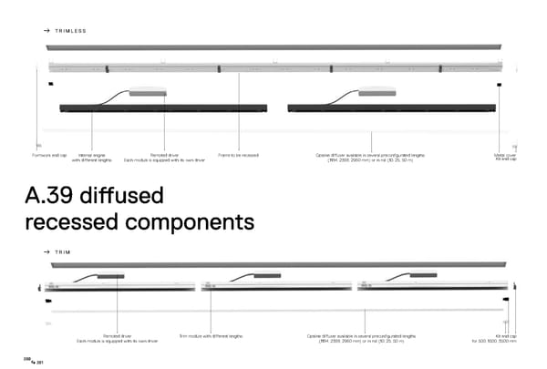 Katalog Artemide2019ArchitecturalEn - Page 192