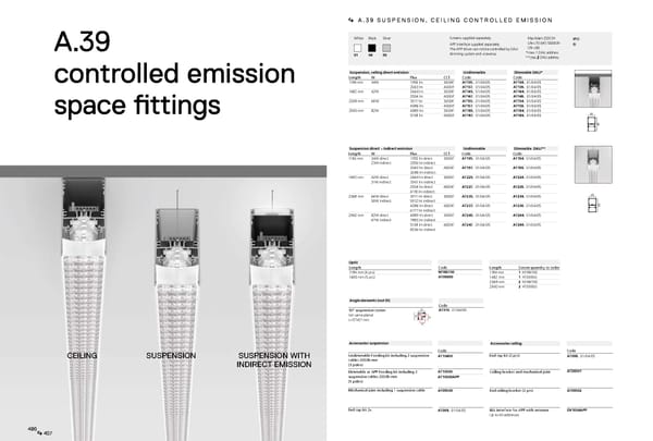 Katalog Artemide2019ArchitecturalEn - Page 205