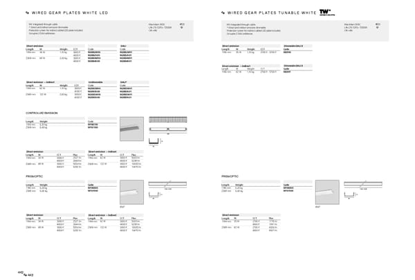 Katalog Artemide2019ArchitecturalEn - Page 223