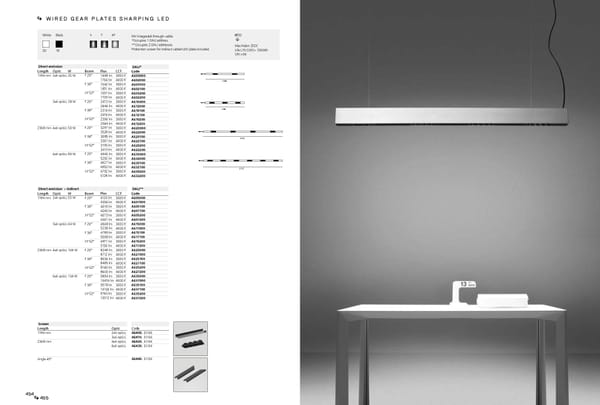 Katalog Artemide2019ArchitecturalEn - Page 229