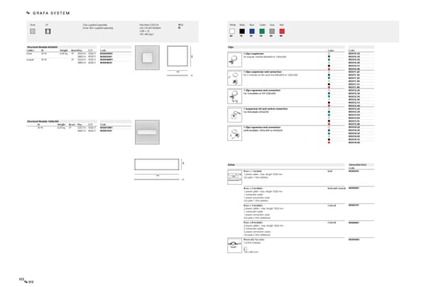 Katalog Artemide2019ArchitecturalEn - Page 258