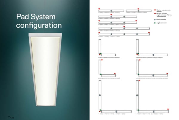 Katalog Artemide2019ArchitecturalEn - Page 261