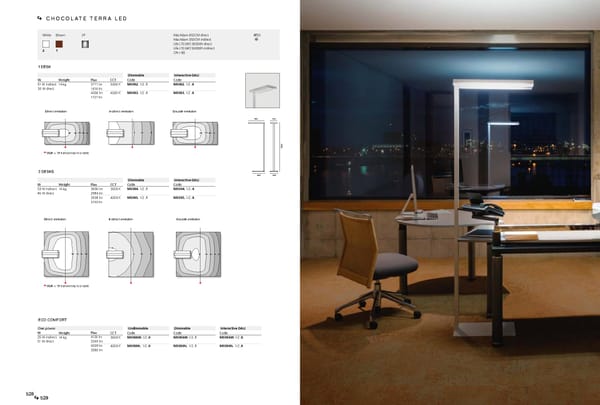 Katalog Artemide2019ArchitecturalEn - Page 266