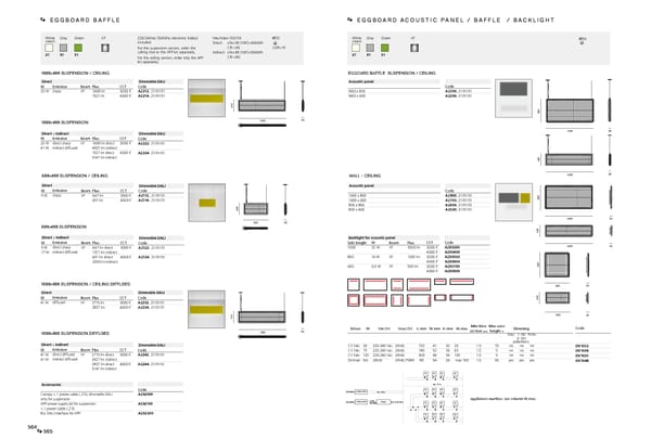 Katalog Artemide2019ArchitecturalEn - Page 284