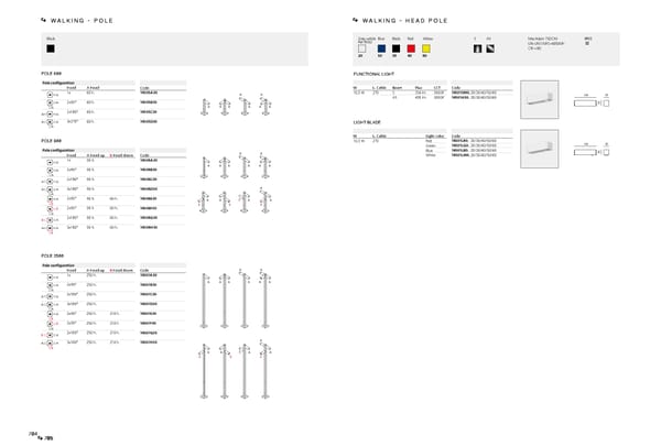 Katalog Artemide2019ArchitecturalEn - Page 354