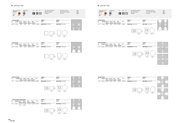 Katalog Artemide2019ArchitecturalEn - Page 393