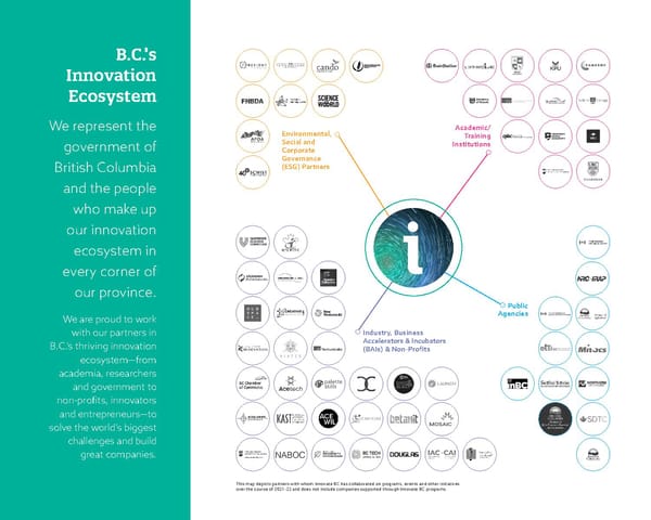 Innovate BC 2021 2022 Impact Report - Page 6