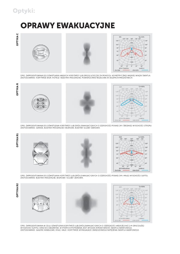 AWEX_Katalog_2020_PL.indb - Page 20