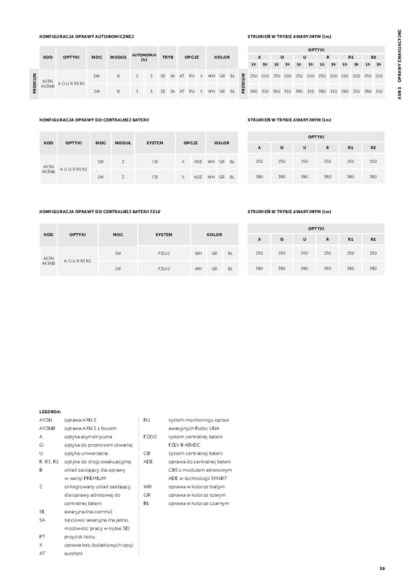 AWEX_Katalog_2020_PL.indb - Page 41