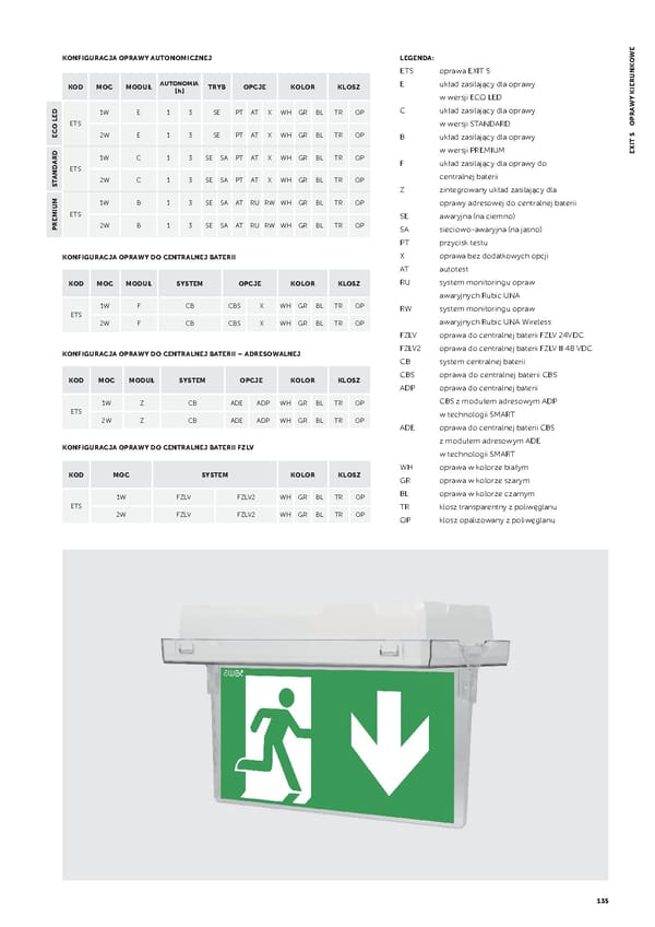 AWEX_Katalog_2020_PL.indb - Page 137