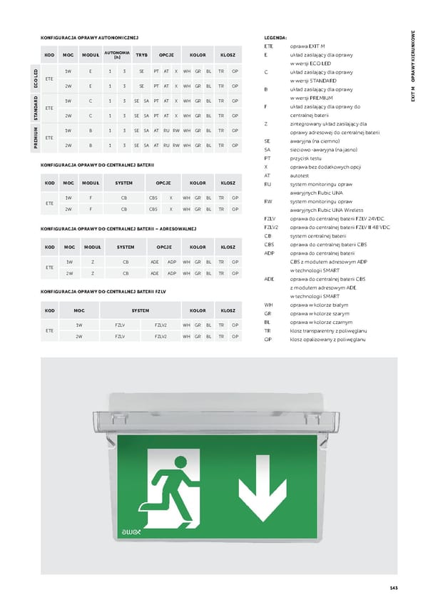 AWEX_Katalog_2020_PL.indb - Page 145