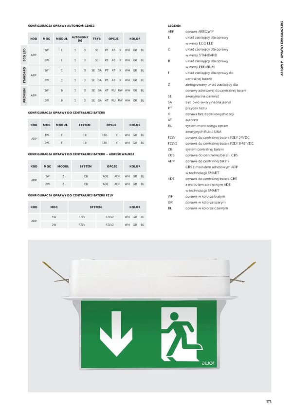 AWEX_Katalog_2020_PL.indb - Page 173