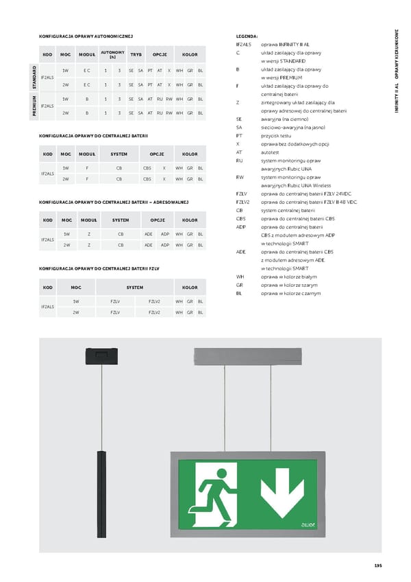 AWEX_Katalog_2020_PL.indb - Page 197