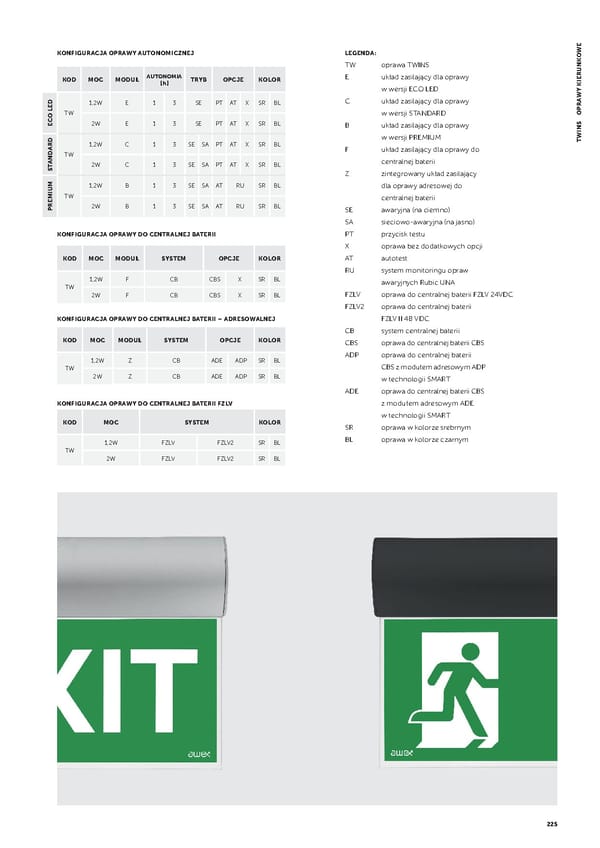 AWEX_Katalog_2020_PL.indb - Page 227