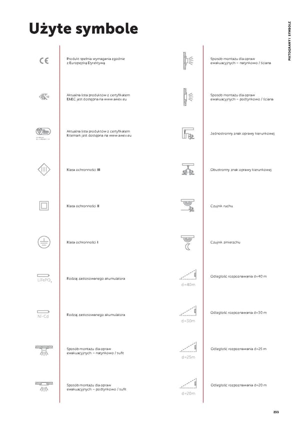 AWEX_Katalog_2020_PL.indb - Page 235