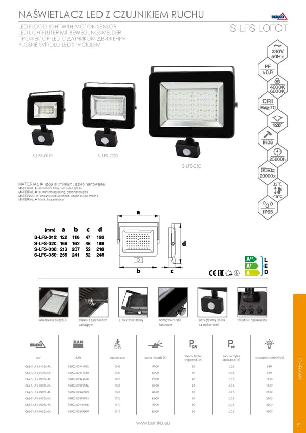 Katalogbemko2021 - Page 51