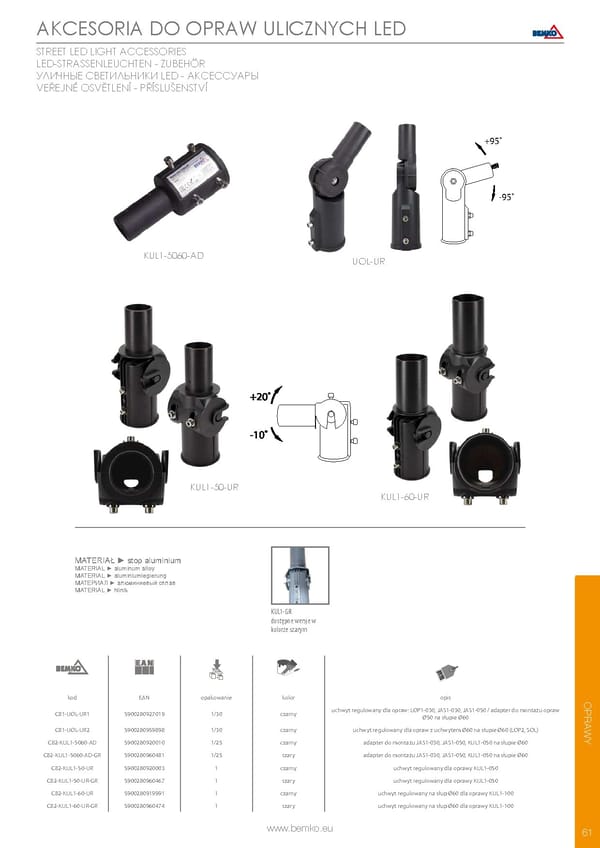 Katalogbemko2021 - Page 61