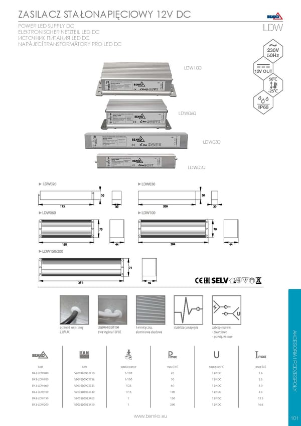 Katalogbemko2021 - Page 101