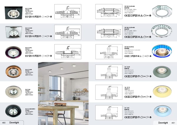 Candellux2020 - Page 233