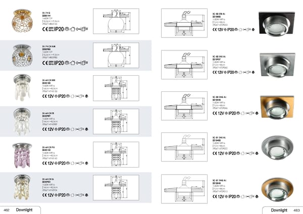 Candellux2020 - Page 234