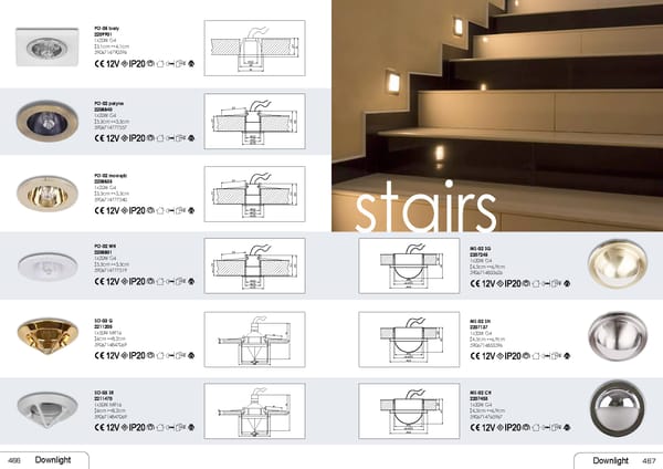 Candellux2020 - Page 236