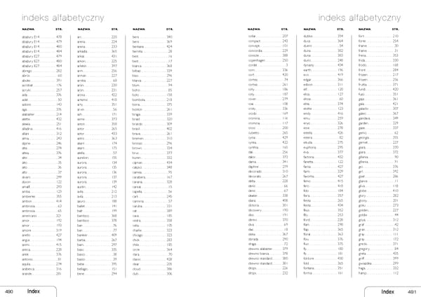 Candellux2020 - Page 249