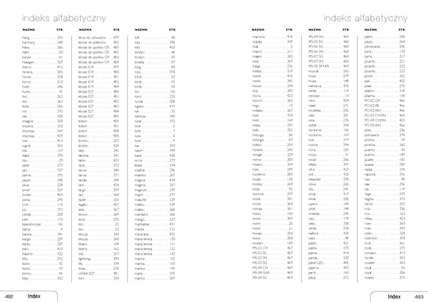 Candellux2020 - Page 250