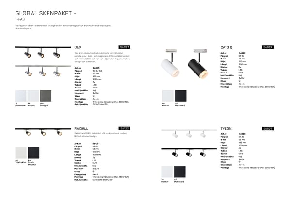 Belid2019spotlights - Page 5