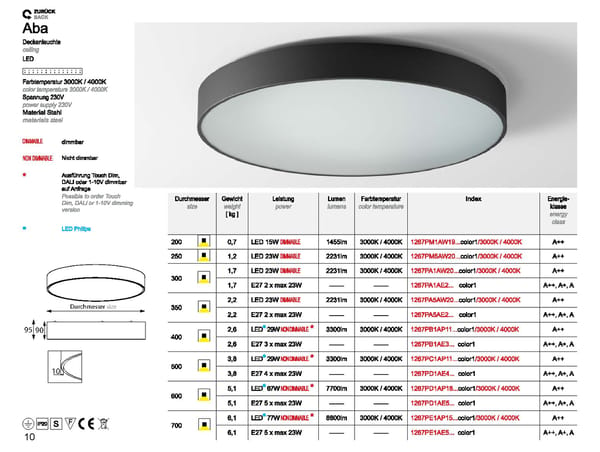 Cleoni Architectural Lighting2019 - Page 11