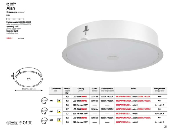 Cleoni Architectural Lighting2019 - Page 22