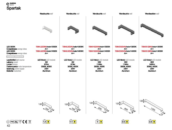 Cleoni Architectural Lighting2019 - Page 43