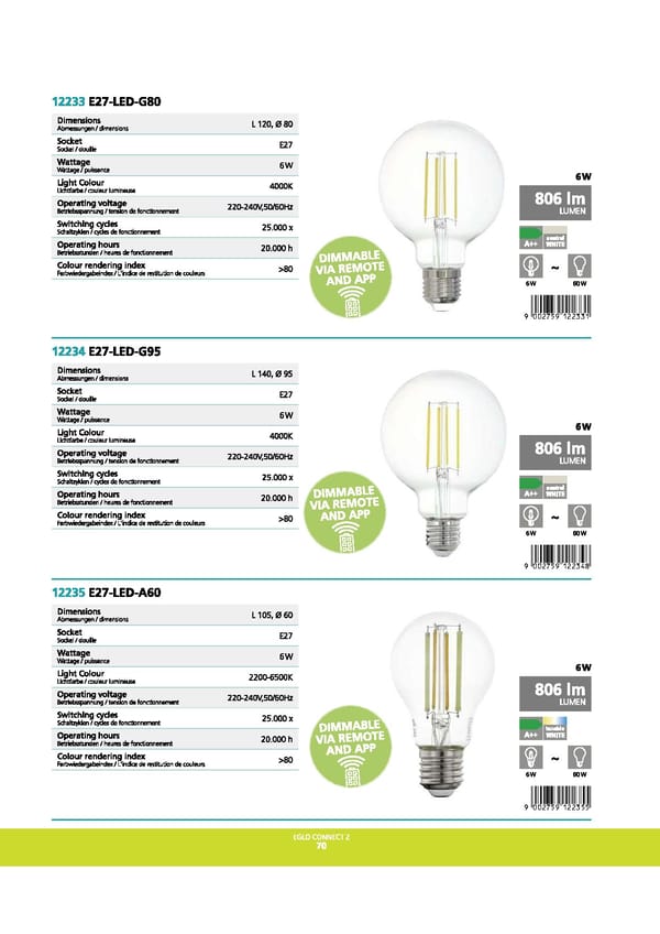 EGLO 2021 2022 Interior Lighting - Page 72