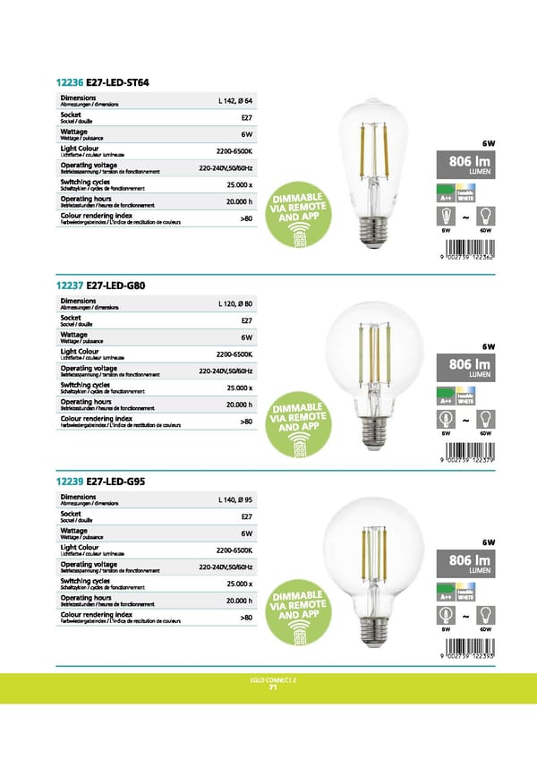 EGLO 2021 2022 Interior Lighting - Page 73