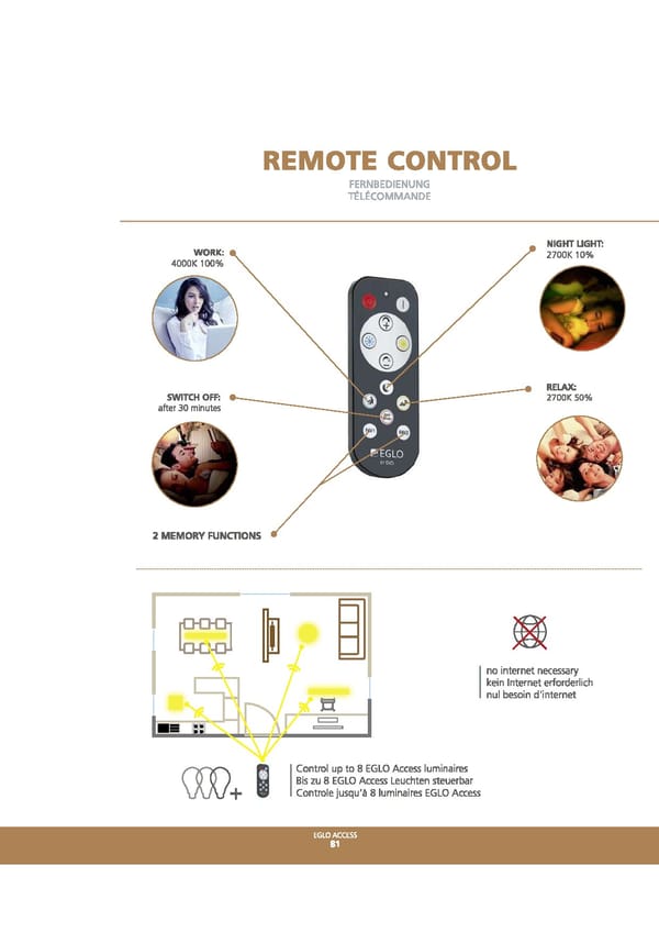 EGLO 2021 2022 Interior Lighting - Page 83