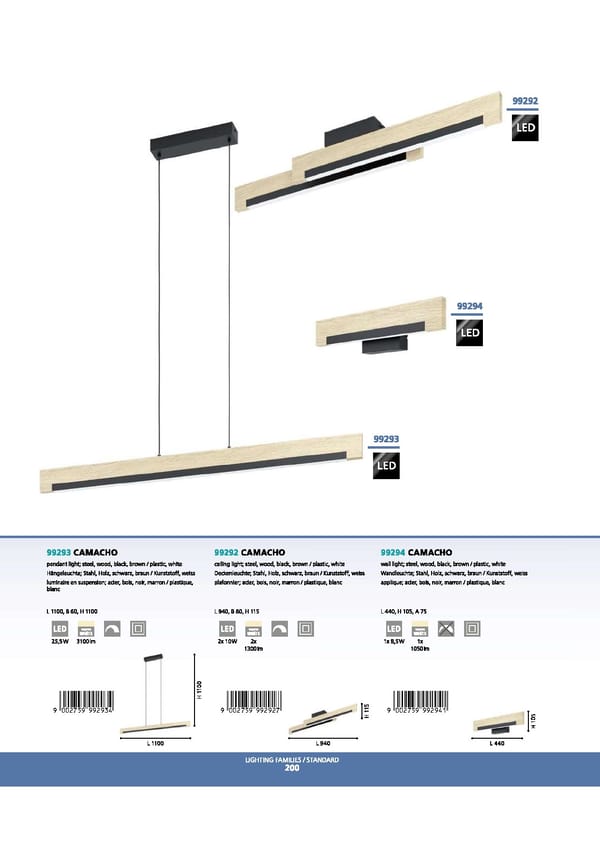 EGLO 2021 2022 Interior Lighting - Page 202