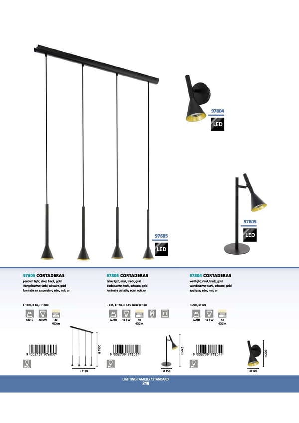 EGLO 2021 2022 Interior Lighting - Page 220