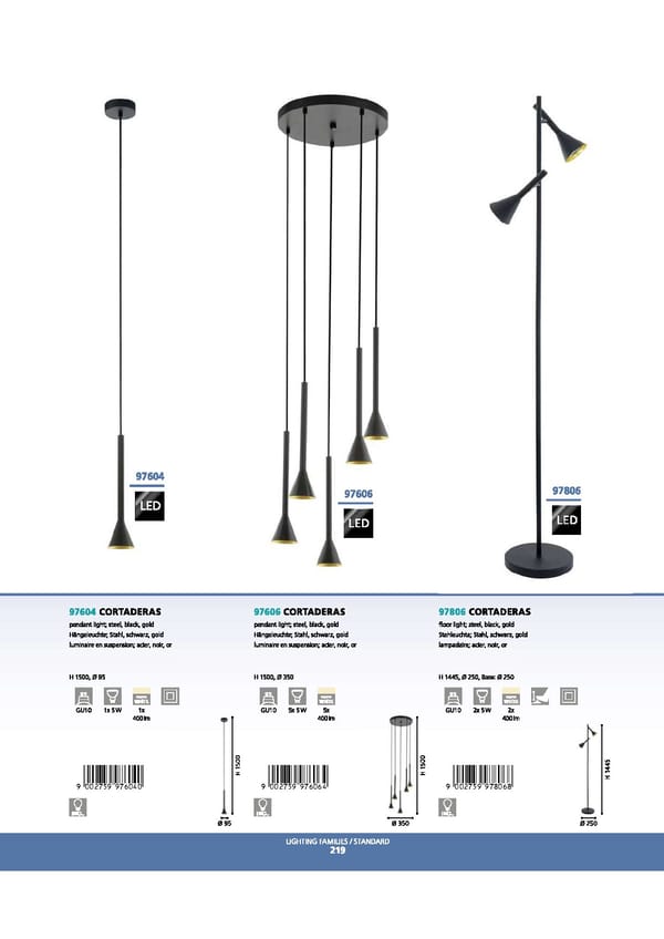 EGLO 2021 2022 Interior Lighting - Page 221