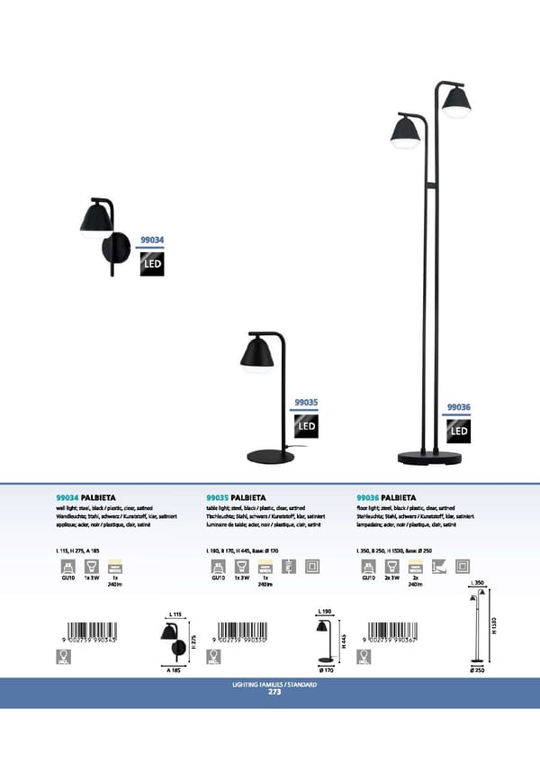 EGLO 2021 2022 Interior Lighting - Page 275