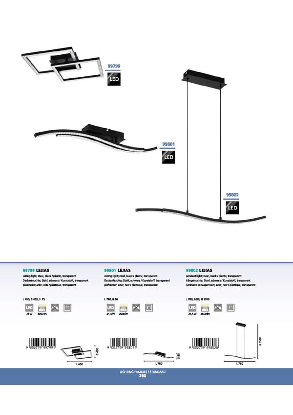 EGLO 2021 2022 Interior Lighting - Page 282