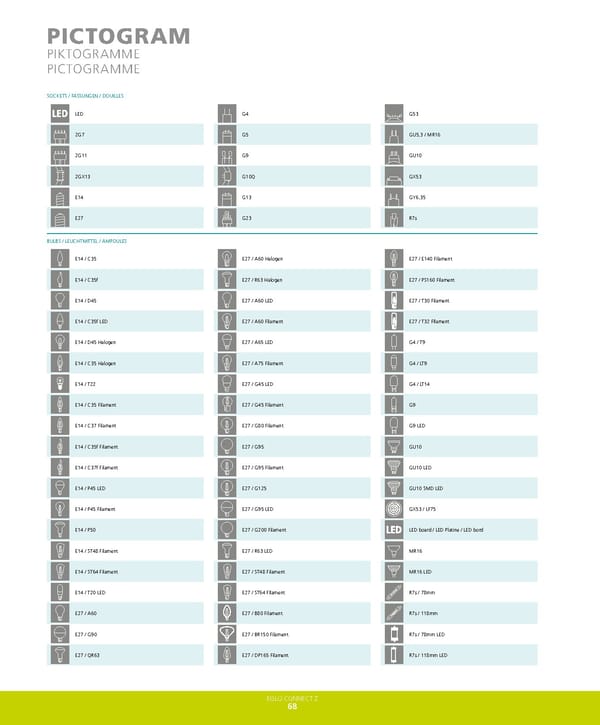 EGLO 2021 2022 Connect Z Folder - Page 70