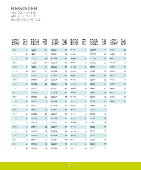 EGLO 2021 2022 Connect Z Folder - Page 72