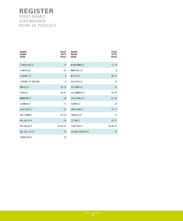 EGLO 2021 2022 Connect Z Folder - Page 73