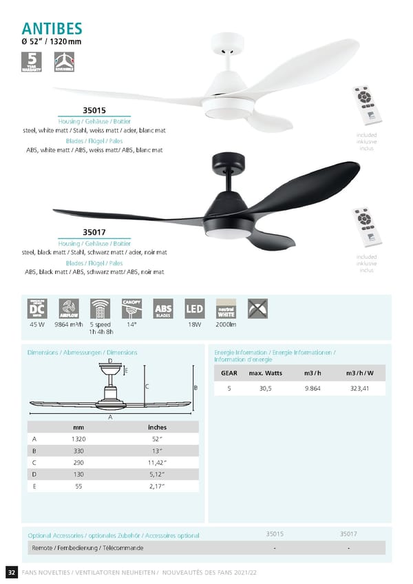 EGLO 2021 2022 Ceiling Fans Novelties - Page 34