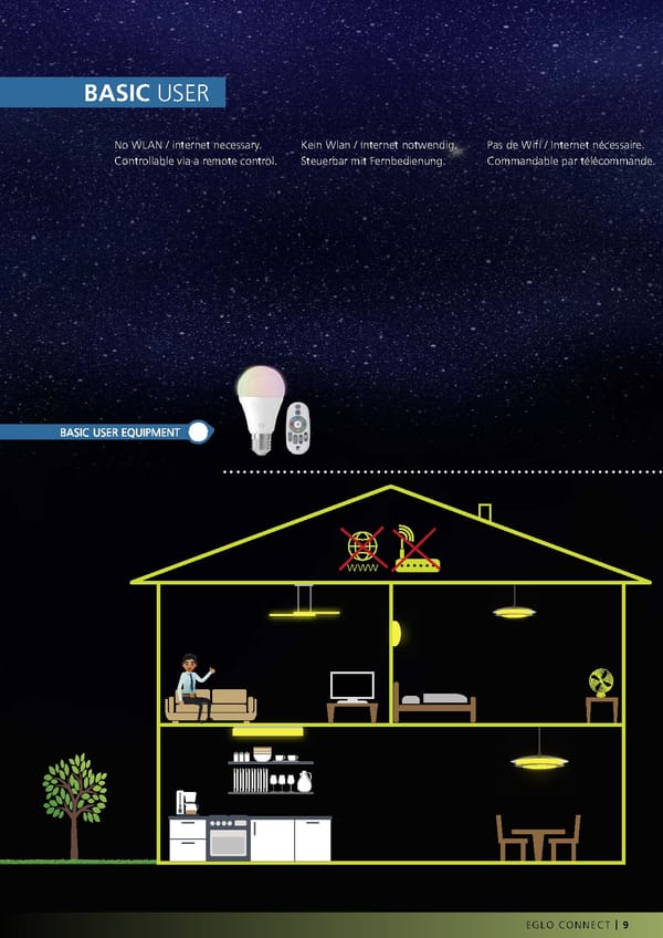 EGLO 2020 2021 Outdoor Luminaires - Page 11