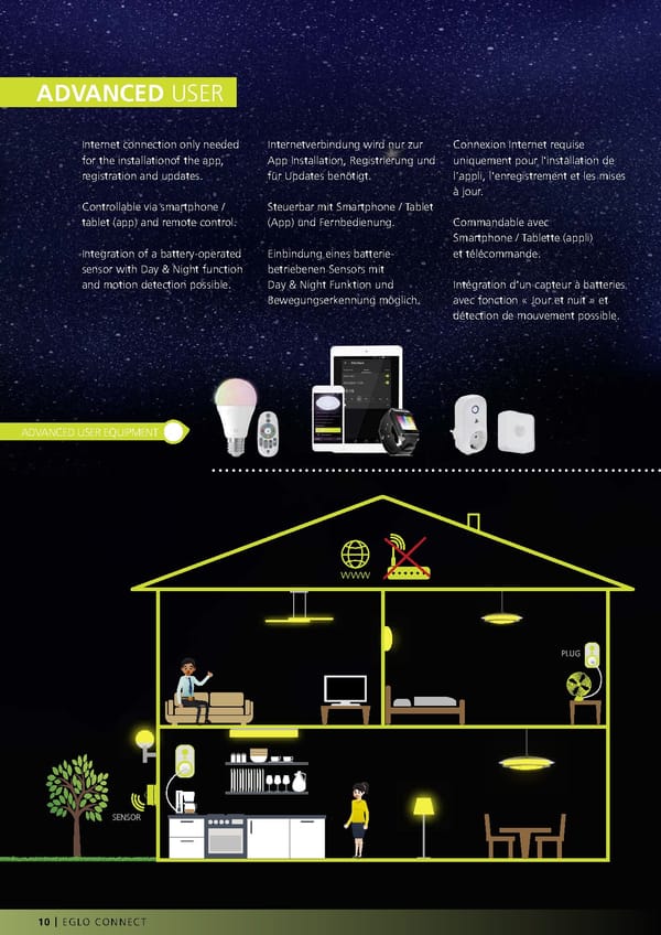 EGLO 2020 2021 Outdoor Luminaires - Page 12